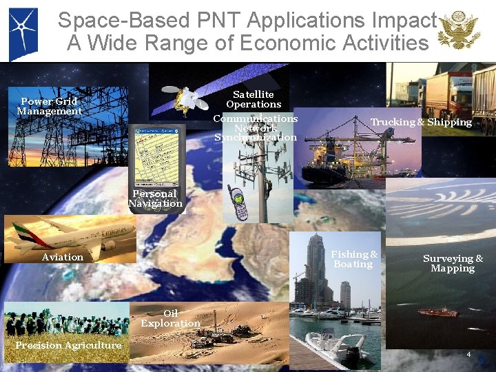 Space-Based PNT Applications Impact A Wide Range of Economic Activities Satellite Operations Power Grid