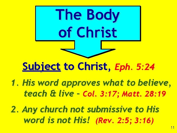 The Body of Christ Subject to Christ, Eph. 5: 24 1. His word approves