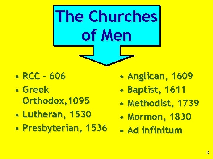 The Churches of Men • RCC – 606 • Greek Orthodox, 1095 • Lutheran,
