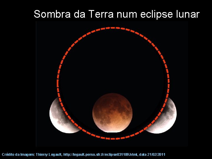 Sombra da Terra num eclipse lunar Crédito da Imagem: Thierry Legault, http: //legault. perso.