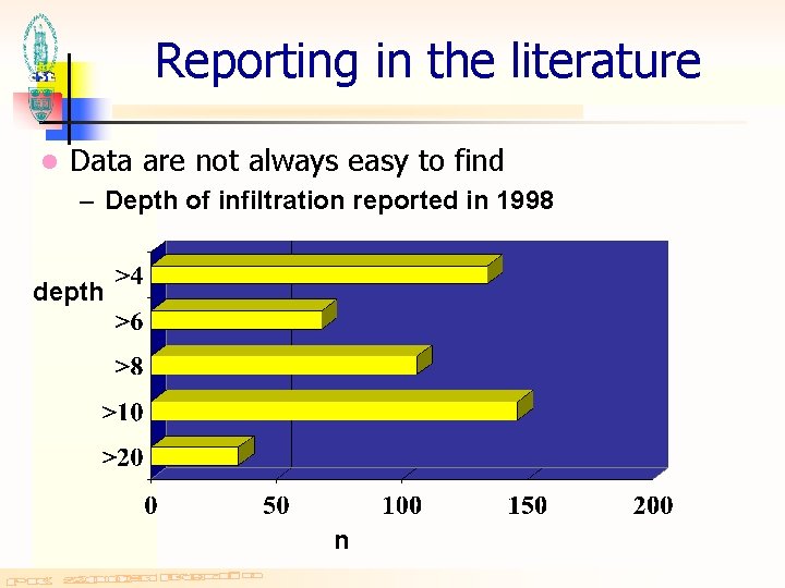 Reporting in the literature l Data are not always easy to find – Depth