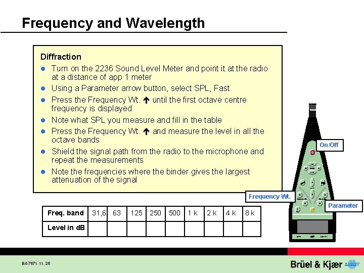 Frequency and Wavelength Diffraction l Turn on the 2236 Sound Level Meter and point