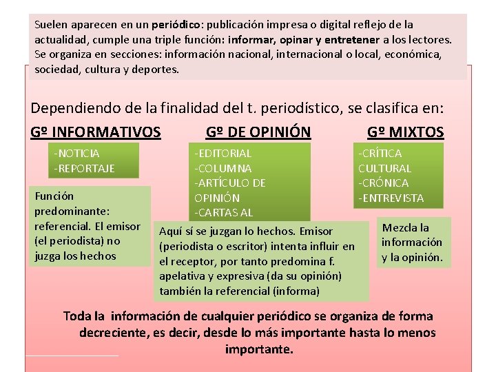 Suelen aparecen en un periódico: publicación impresa o digital reflejo de la actualidad, cumple