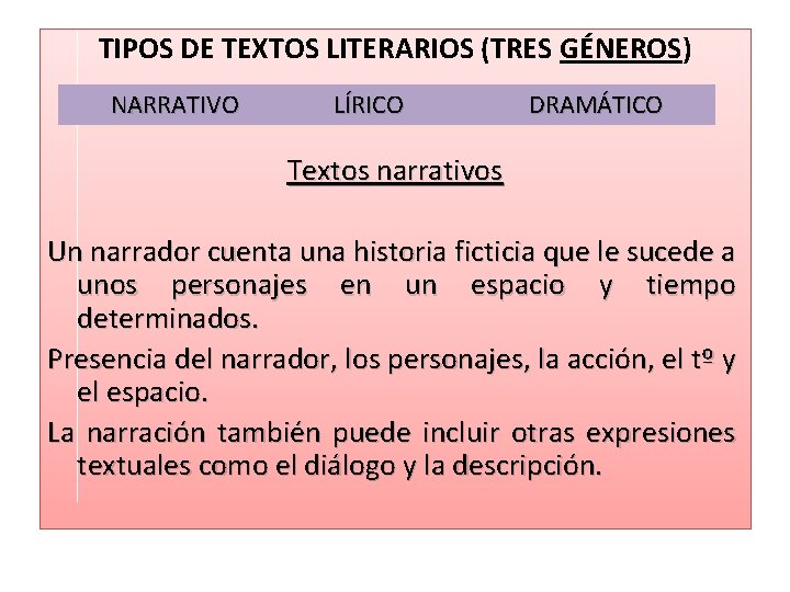 TIPOS DE TEXTOS LITERARIOS (TRES GÉNEROS) NARRATIVO LÍRICO DRAMÁTICO Textos narrativos Un narrador cuenta