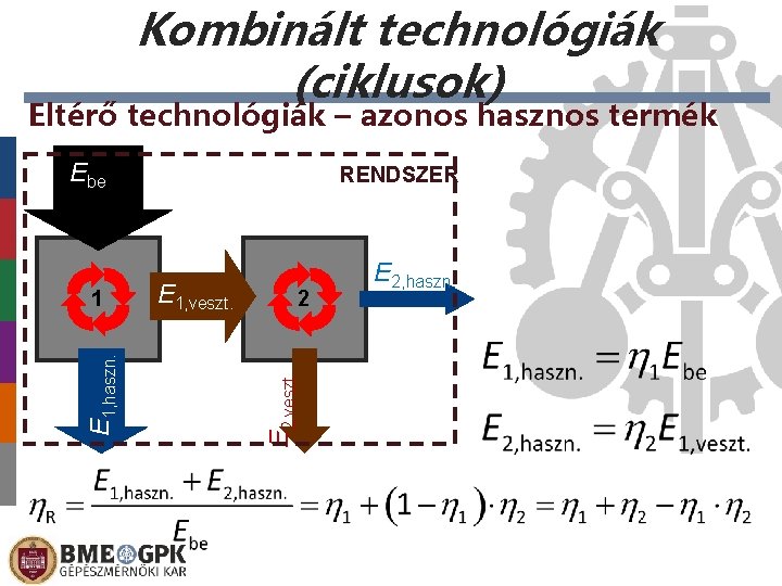 Kombinált technológiák (ciklusok) Eltérő technológiák – azonos hasznos termék Ebe E 1, veszt. 2