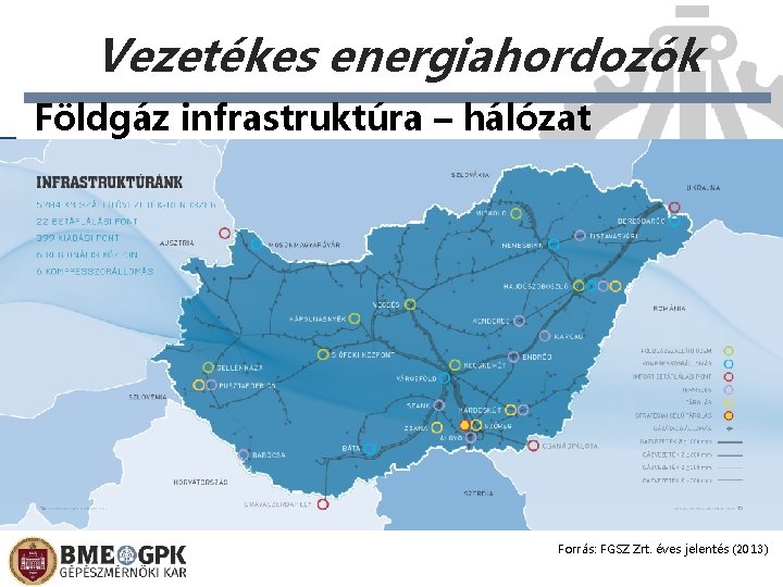 Vezetékes energiahordozók Földgáz infrastruktúra – hálózat Forrás: FGSZ Zrt. éves jelentés (2013) 