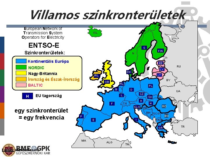 Villamos szinkronterületek European Network of Transmission System Operators for Electricity ISL ENTSO-E S Szinkronterületek: