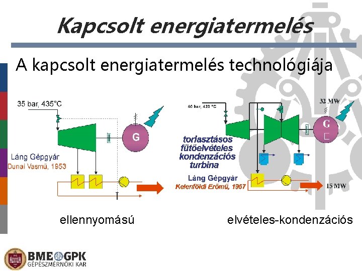 Kapcsolt energiatermelés A kapcsolt energiatermelés technológiája ellennyomású elvételes-kondenzációs 