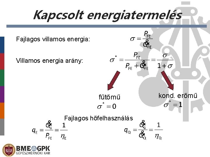 Kapcsolt energiatermelés Fajlagos villamos energia: Villamos energia arány: fűtőmű Fajlagos hőfelhasználás kond. erőmű 