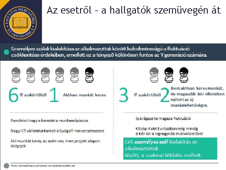 Az esetről – a hallgatók szemüvegén át 