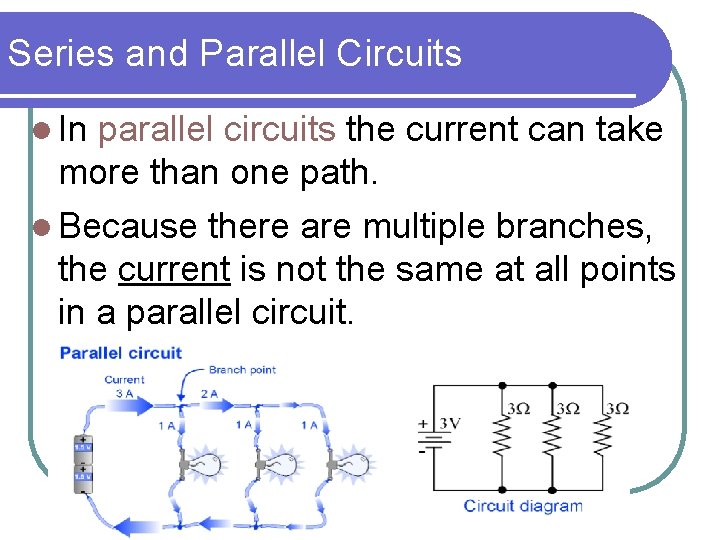 Series and Parallel Circuits l In parallel circuits the current can take more than Series and Parallel Circuits l In parallel circuits the current can take more than