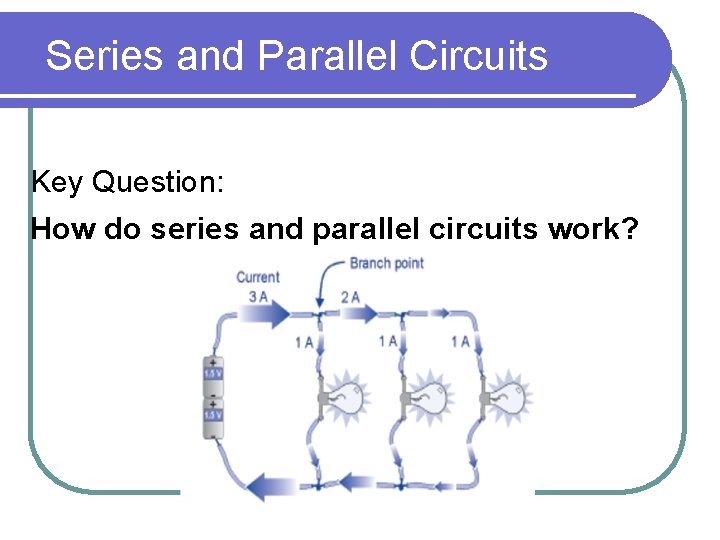 Series and Parallel Circuits Key Question: How do series and parallel circuits work? Series and Parallel Circuits Key Question: How do series and parallel circuits work?