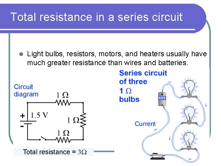 Total resistance in a series circuit l Light bulbs, resistors, motors, and heaters usually Total resistance in a series circuit l Light bulbs, resistors, motors, and heaters usually