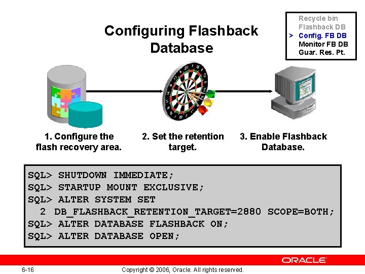 Configuring Flashback Database 1. Configure the flash recovery area. 2. Set the retention target.