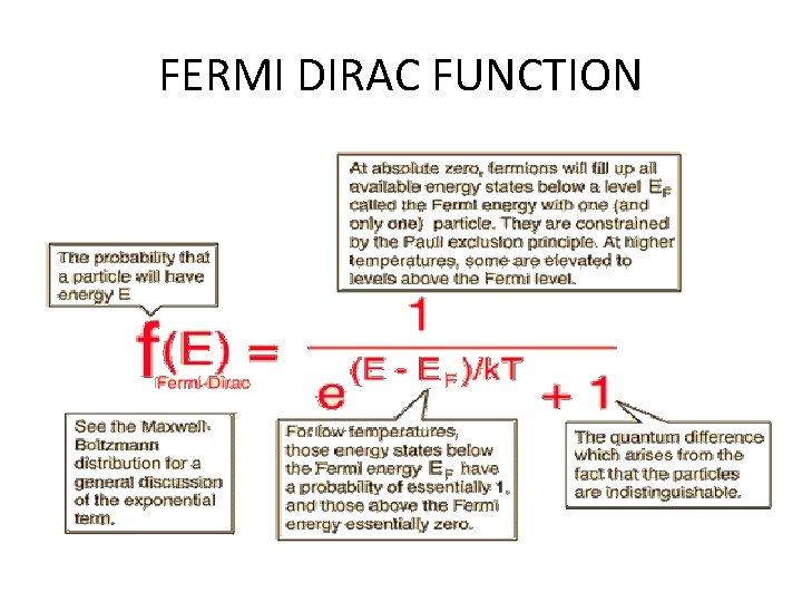 FERMI DIRAC FUNCTION 