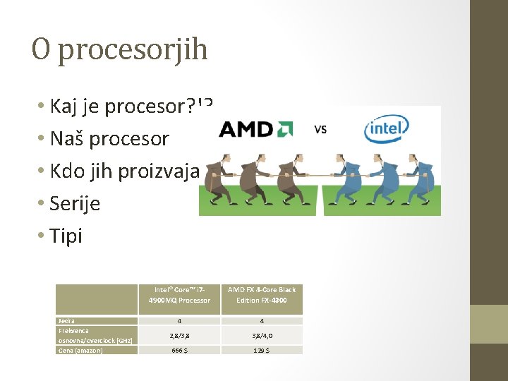 O procesorjih • Kaj je procesor? !? • Naš procesor • Kdo jih proizvaja?