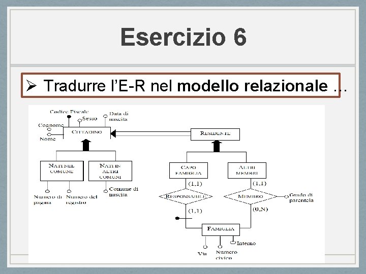 Esercizio 6 Ø Tradurre l’E-R nel modello relazionale … 