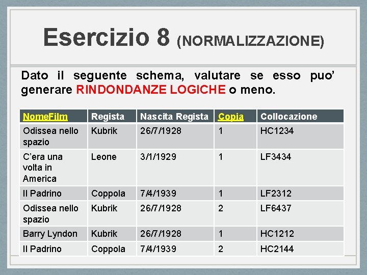Esercizio 8 (NORMALIZZAZIONE) Dato il seguente schema, valutare se esso puo’ generare RINDONDANZE LOGICHE
