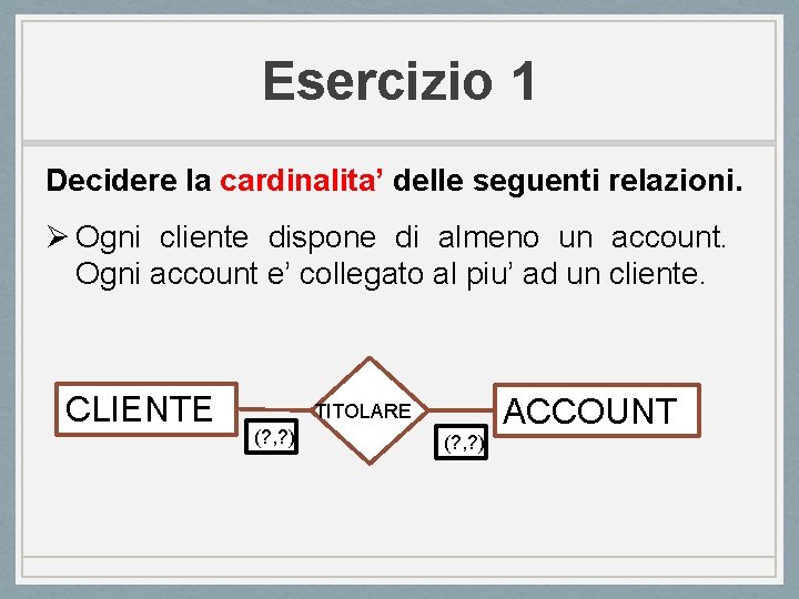 Esercizio 1 Decidere la cardinalita’ delle seguenti relazioni. Ø Ogni cliente dispone di almeno