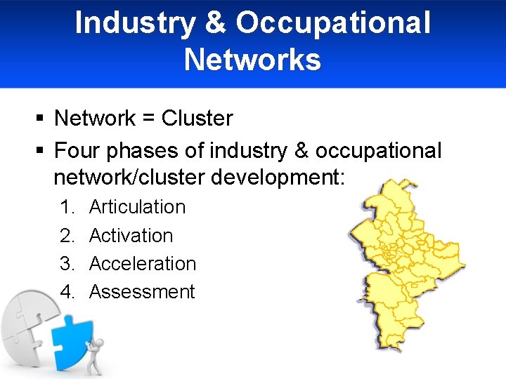 Industry & Occupational Networks § Network = Cluster § Four phases of industry &