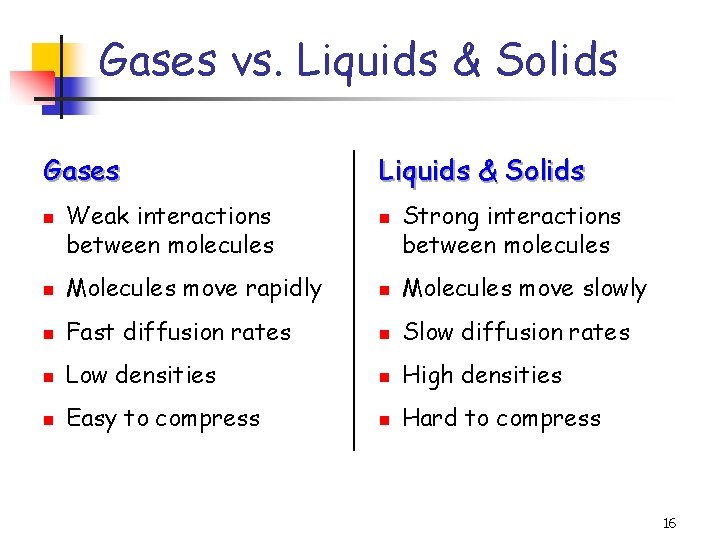 Gases vs. Liquids & Solids Gases n Weak interactions between molecules Liquids & Solids