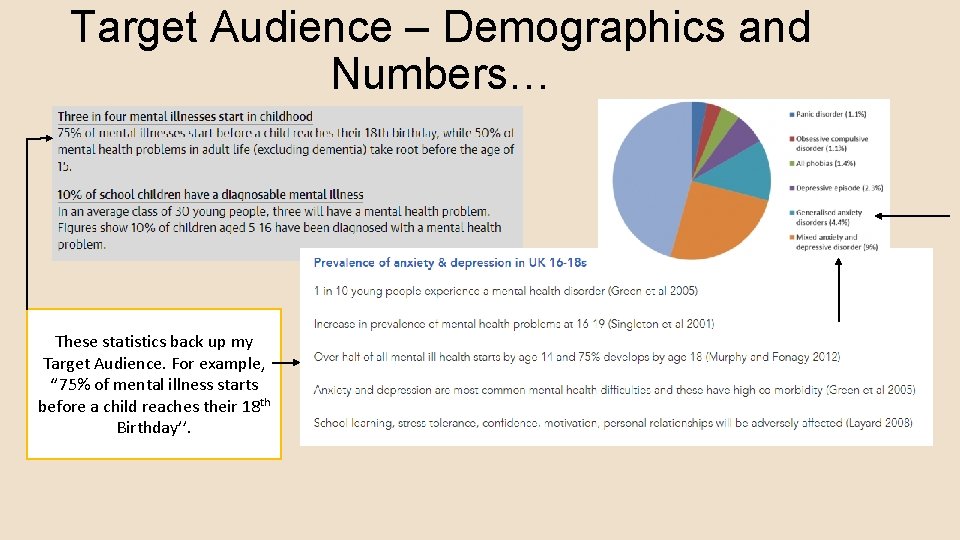 Target Audience – Demographics and Numbers… These statistics back up my Target Audience. For