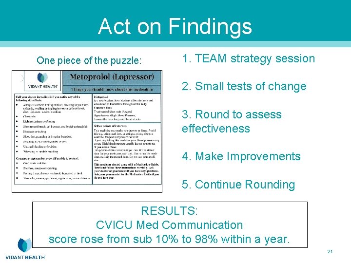 Act on Findings One piece of the puzzle: 1. TEAM strategy session 2. Small