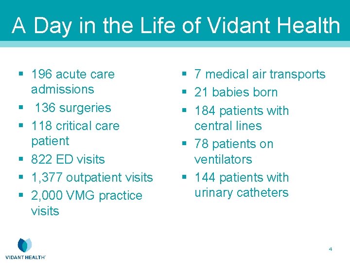 A Day in the Life of Vidant Health § 196 acute care admissions §