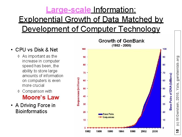 Large-scale Information: Explonential Growth of Data Matched by Development of Computer Technology à As