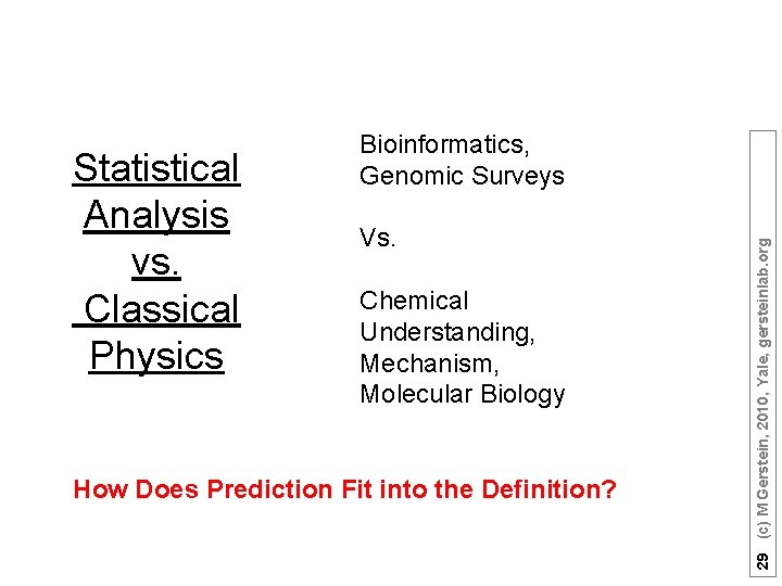 Vs. Chemical Understanding, Mechanism, Molecular Biology How Does Prediction Fit into the Definition? 29