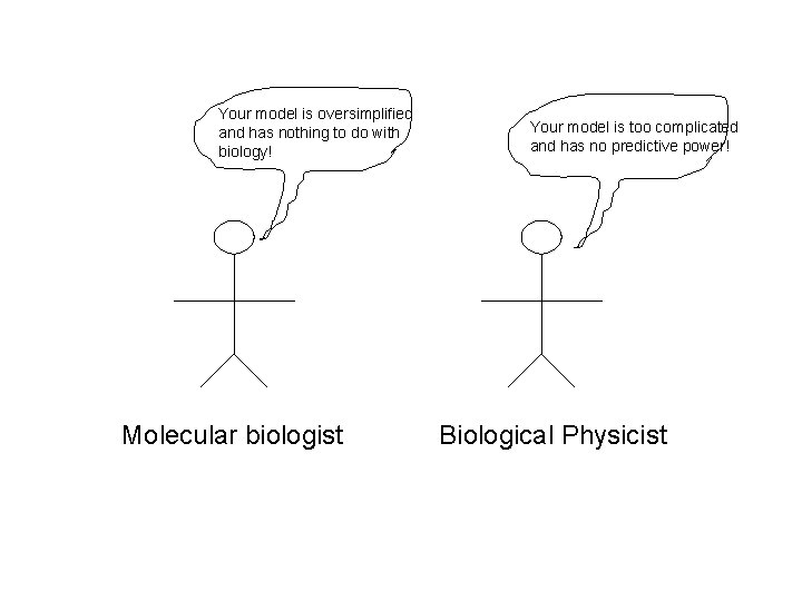 Your model is oversimplified and has nothing to do with biology! Molecular biologist Your