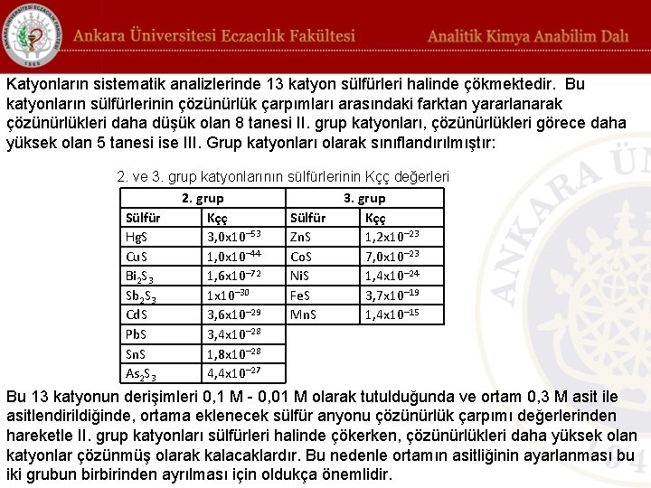 Katyonların sistematik analizlerinde 13 katyon sülfürleri halinde çökmektedir. Bu katyonların sülfürlerinin çözünürlük çarpımları arasındaki