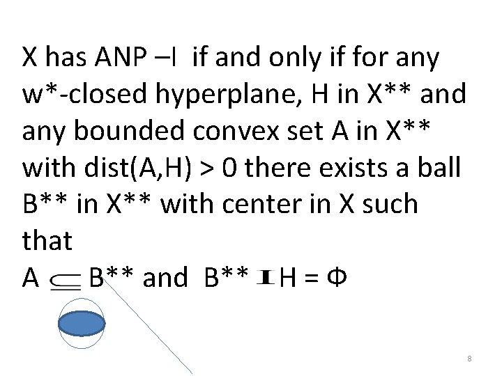 X has ANP –I if and only if for any w*-closed hyperplane, H in