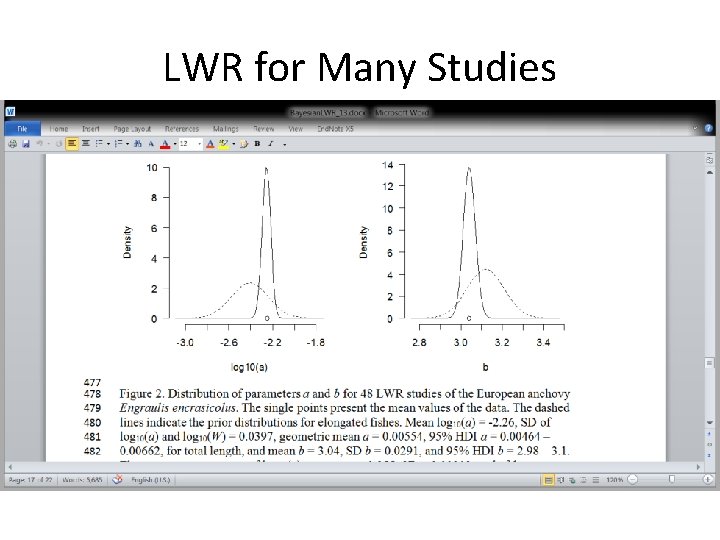 LWR for Many Studies 