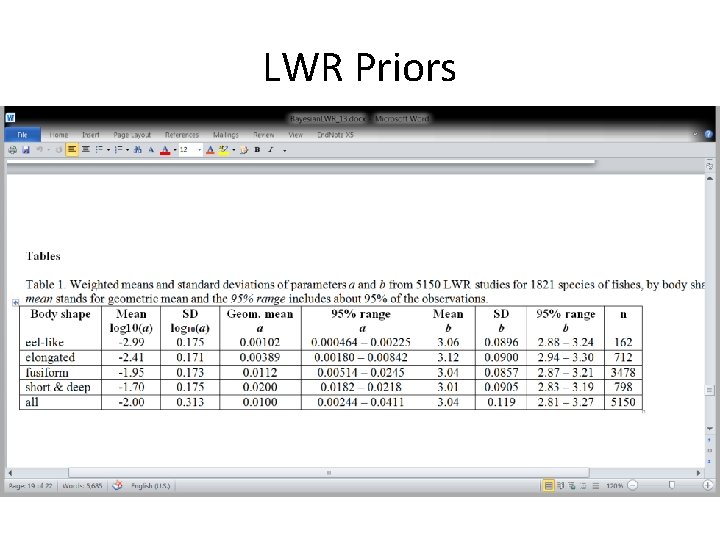 LWR Priors 