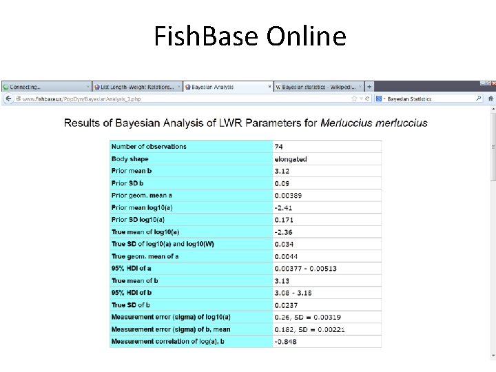 Fish. Base Online 