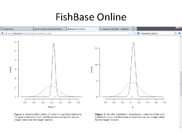 Fish. Base Online 