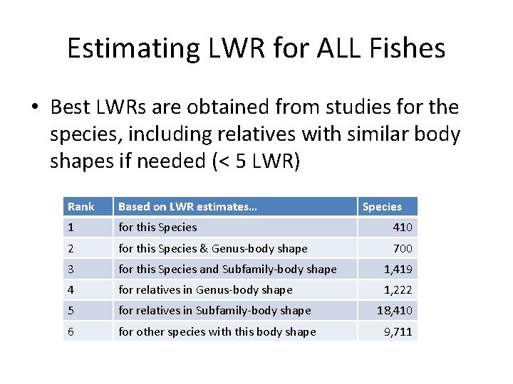 Estimating LWR for ALL Fishes • Best LWRs are obtained from studies for the