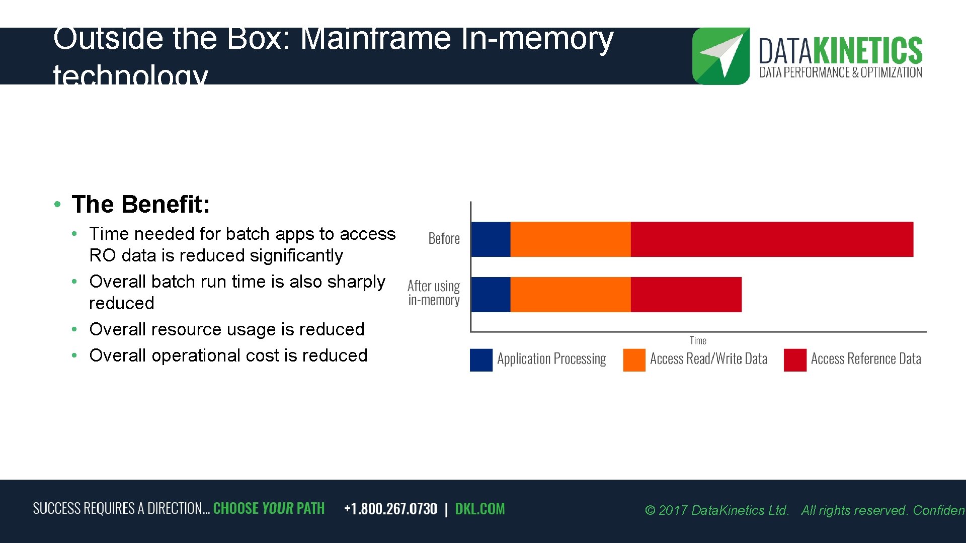 Outside the Box: Mainframe In-memory technology • The Benefit: • Time needed for batch