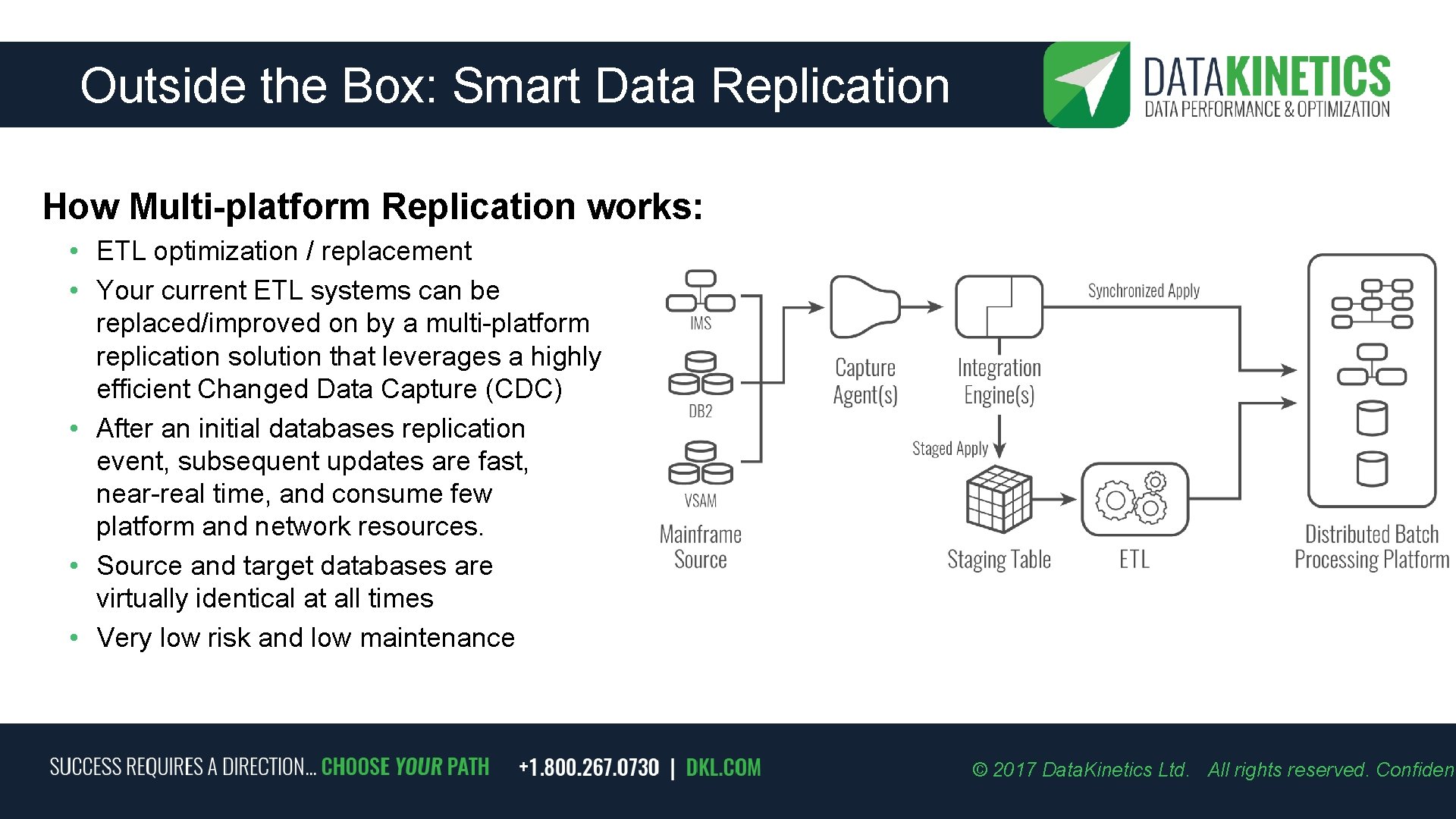 Outside the Box: Smart Data Replication How Multi-platform Replication works: • ETL optimization /