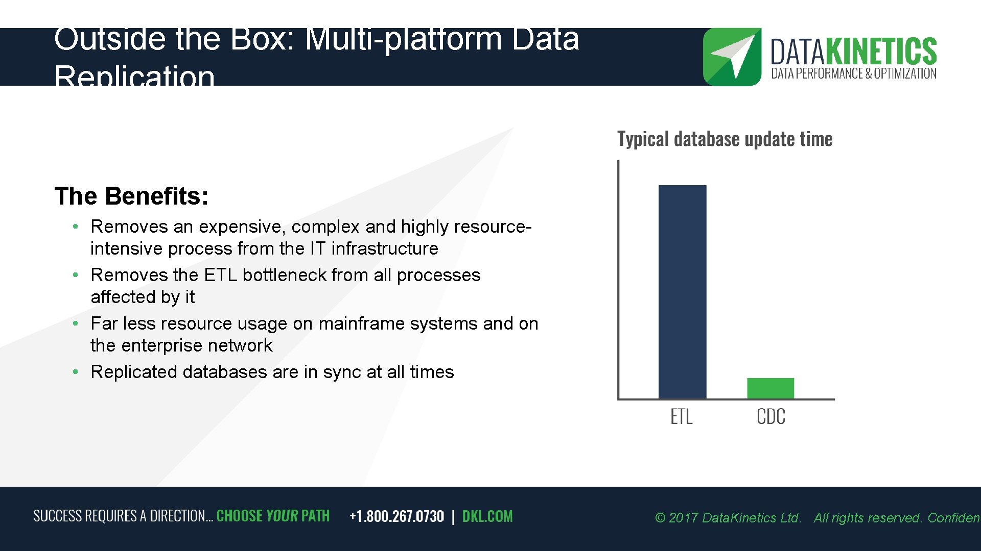 Outside the Box: Multi-platform Data Replication The Benefits: • Removes an expensive, complex and