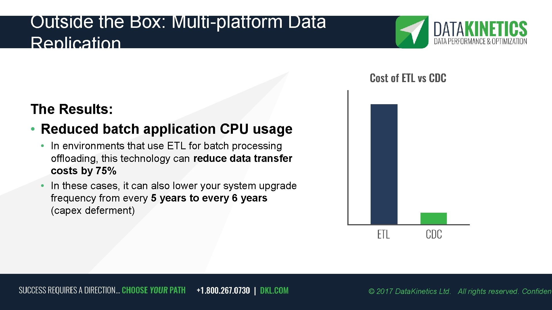 Outside the Box: Multi-platform Data Replication The Results: • Reduced batch application CPU usage