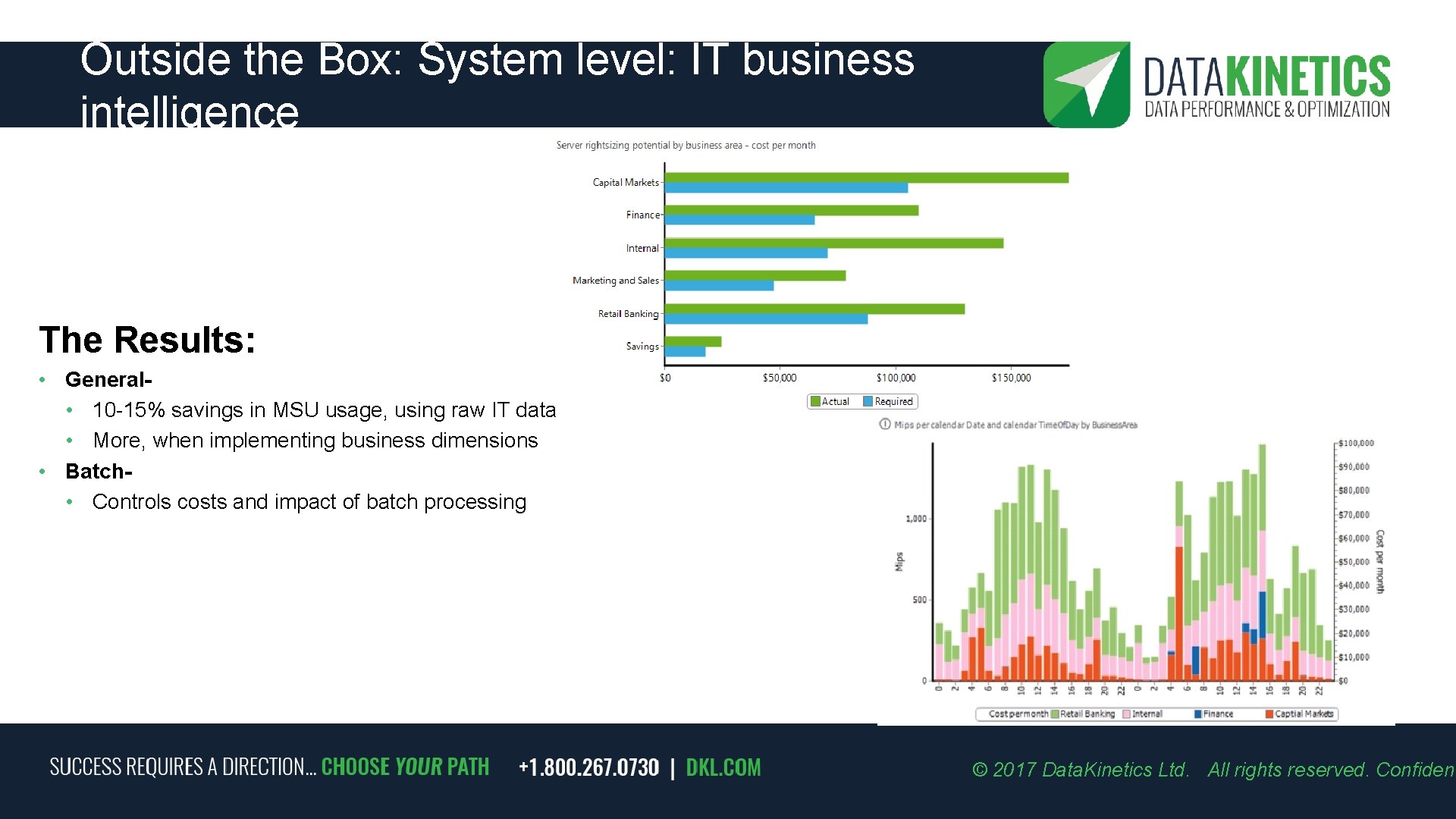 Outside the Box: System level: IT business intelligence The Results: • General • 10