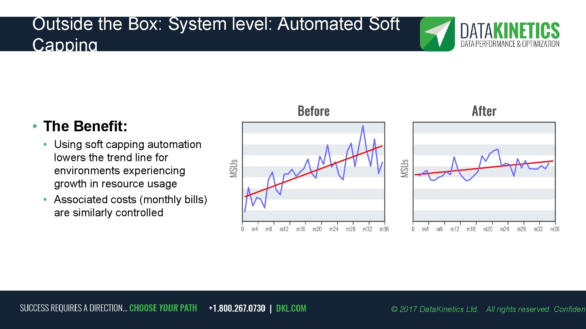 Outside the Box: System level: Automated Soft Capping • The Benefit: • Using soft