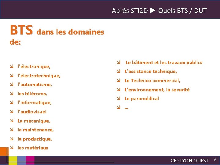 Après STI 2 D ► Quels BTS / DUT BTS dans les domaines de: