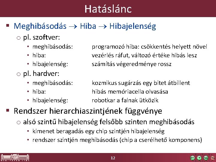 Hatáslánc § Meghibásodás Hibajelenség o pl. szoftver: • meghibásodás: • hibajelenség: programozó hiba: csökkentés