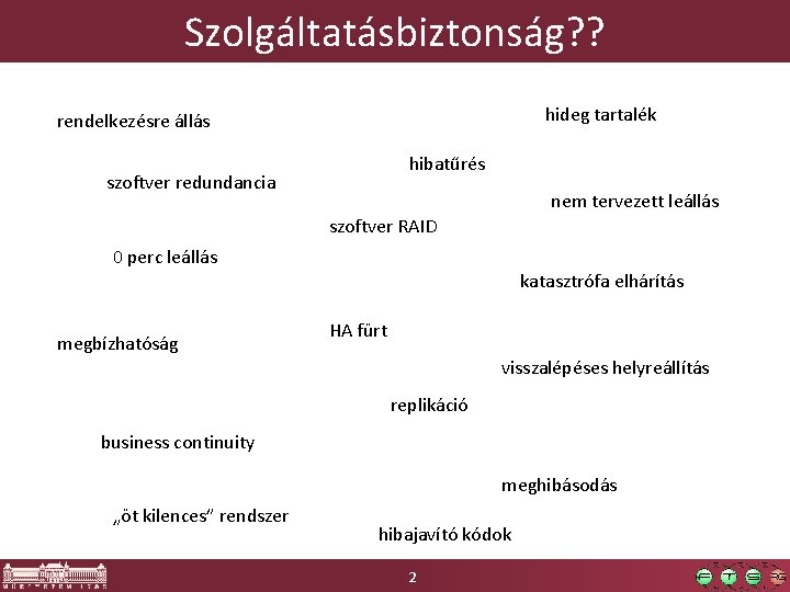 Szolgáltatásbiztonság? ? hideg tartalék rendelkezésre állás hibatűrés szoftver redundancia nem tervezett leállás szoftver RAID