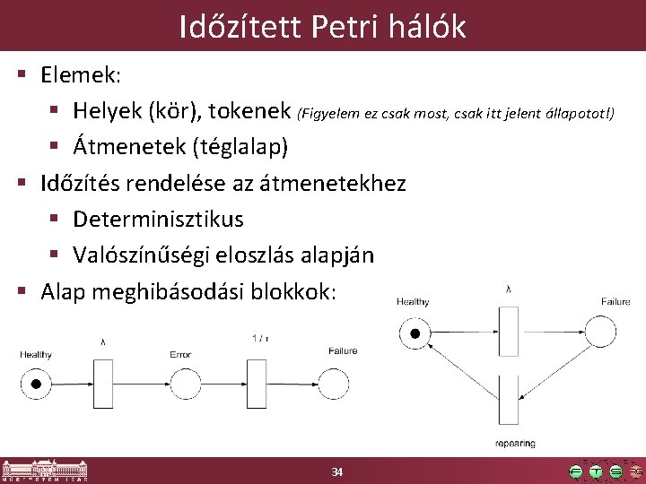 Időzített Petri hálók § Elemek: § Helyek (kör), tokenek (Figyelem ez csak most, csak