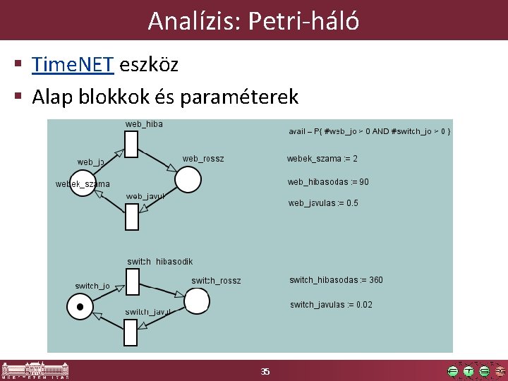 Analízis: Petri-háló § Time. NET eszköz § Alap blokkok és paraméterek 35 