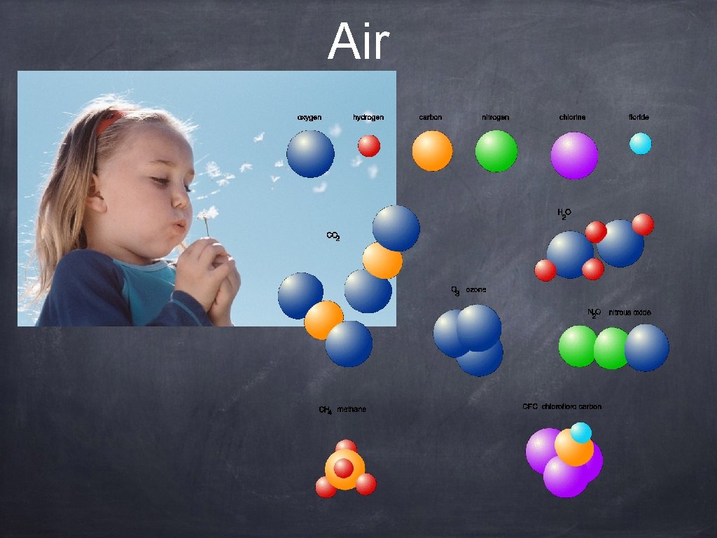 Air 
